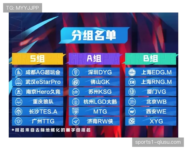 射手榜呈现老中青三代格局，经验与活力并存